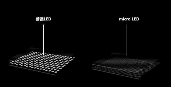 建湖苹果手机维修分享什么时候会用上MicroLED屏？ 