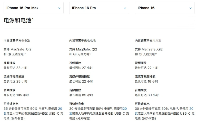 建湖苹果手机维修分享 iPhone 16 目前实测充电峰值功率不超过 39W 